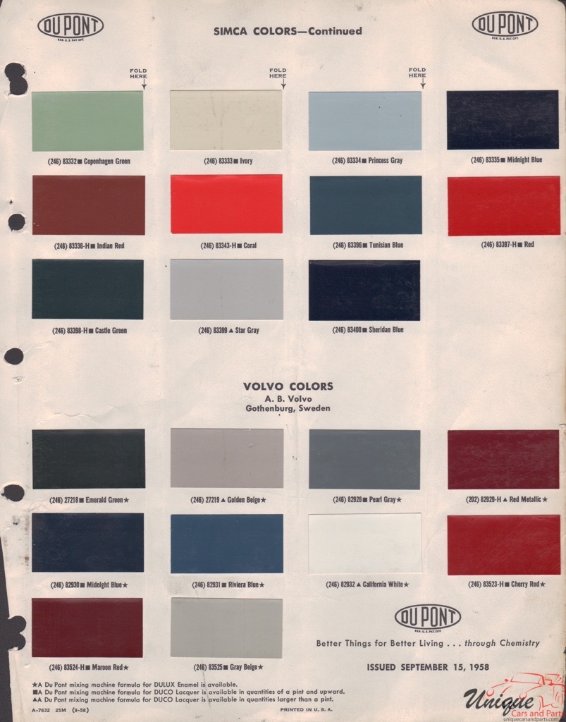 1958 Simca Paint Charts DuPont 2